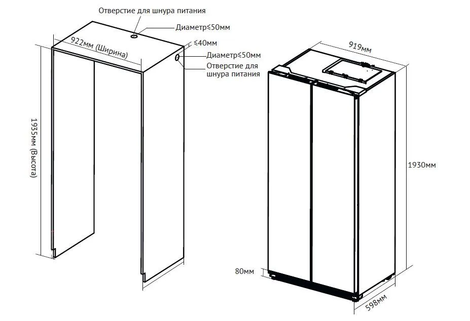 Схема встраивания