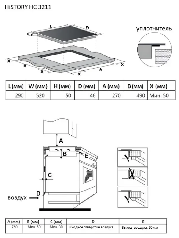 Схема встраивания