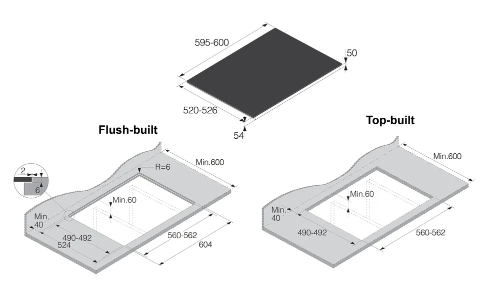 Схема встраивания