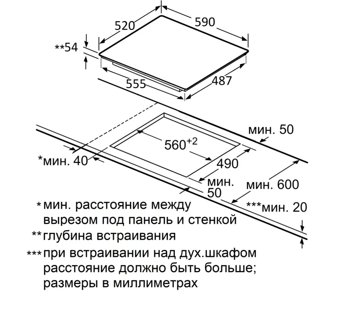 Схема встраивания