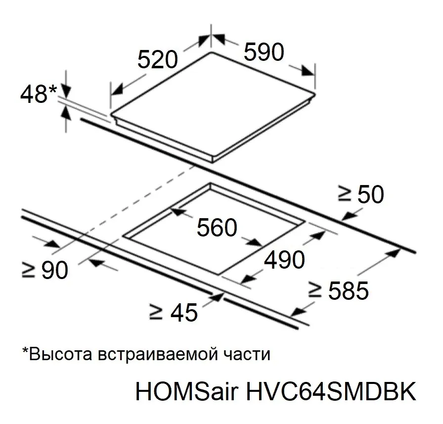 Схема встраивания