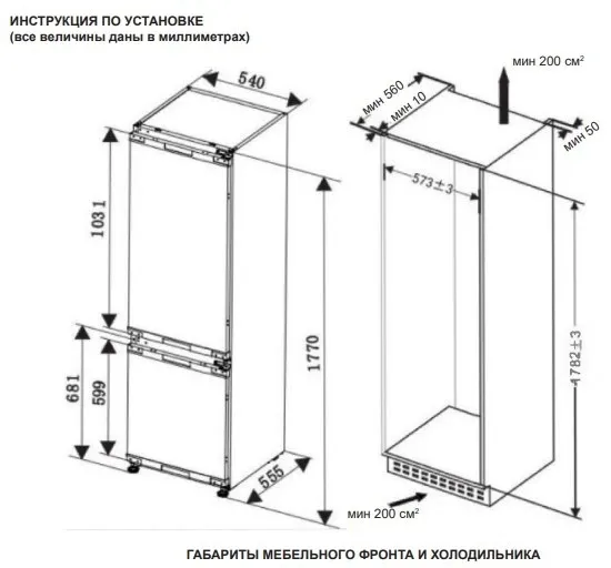 Схема встраивания