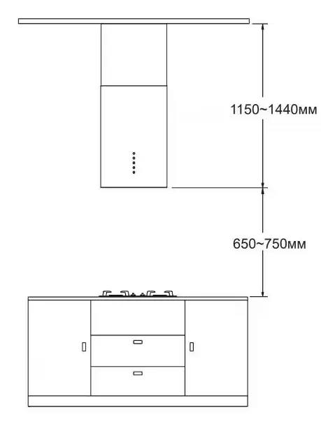 Схема встраивания