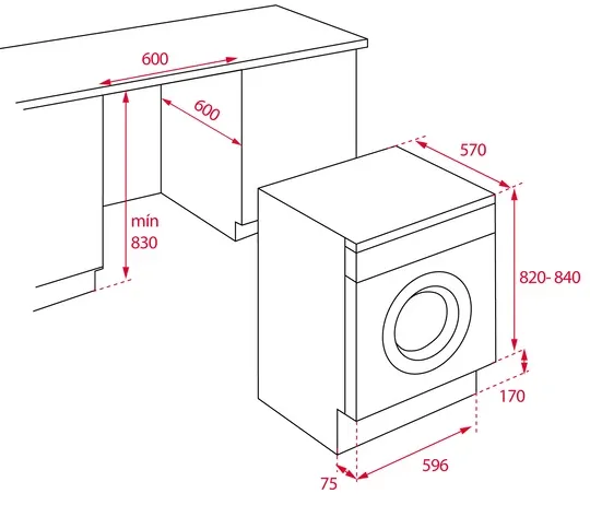 Схема встраивания