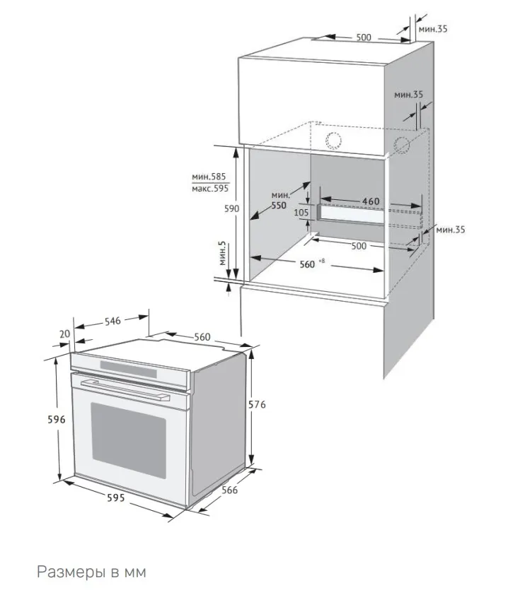 Схема встраивания