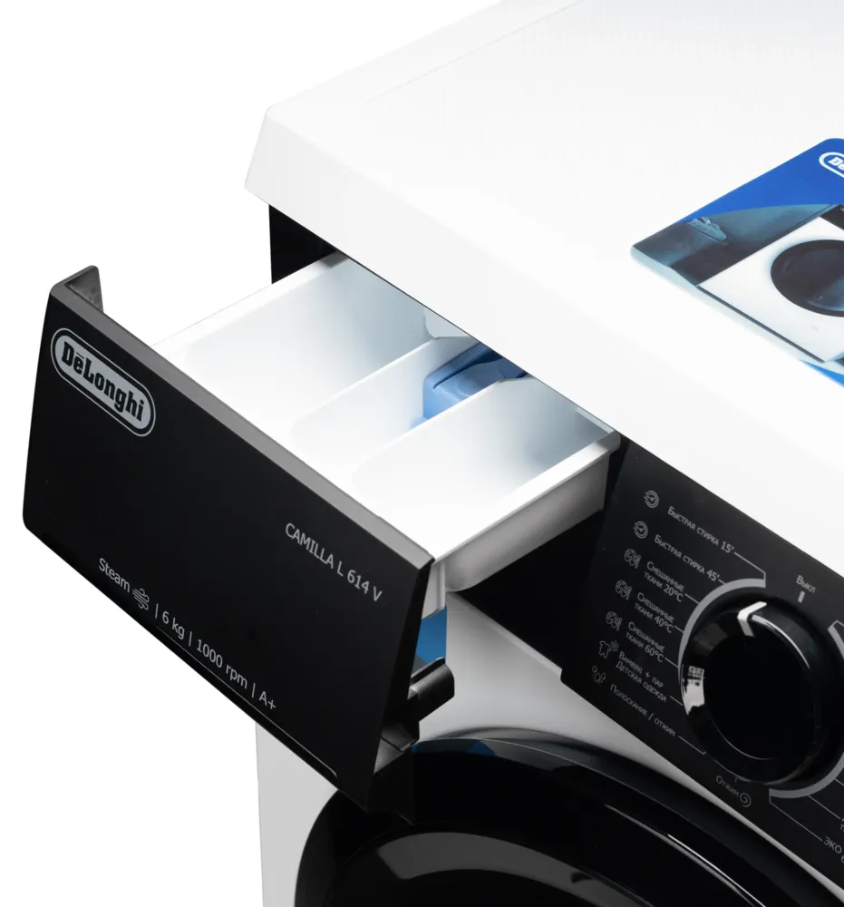 Детальное фото товара: DeLonghi CAMILLA L 614 V