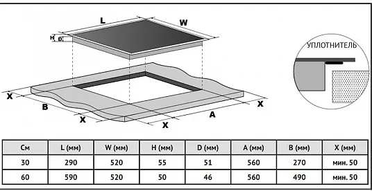 Схема встраивания