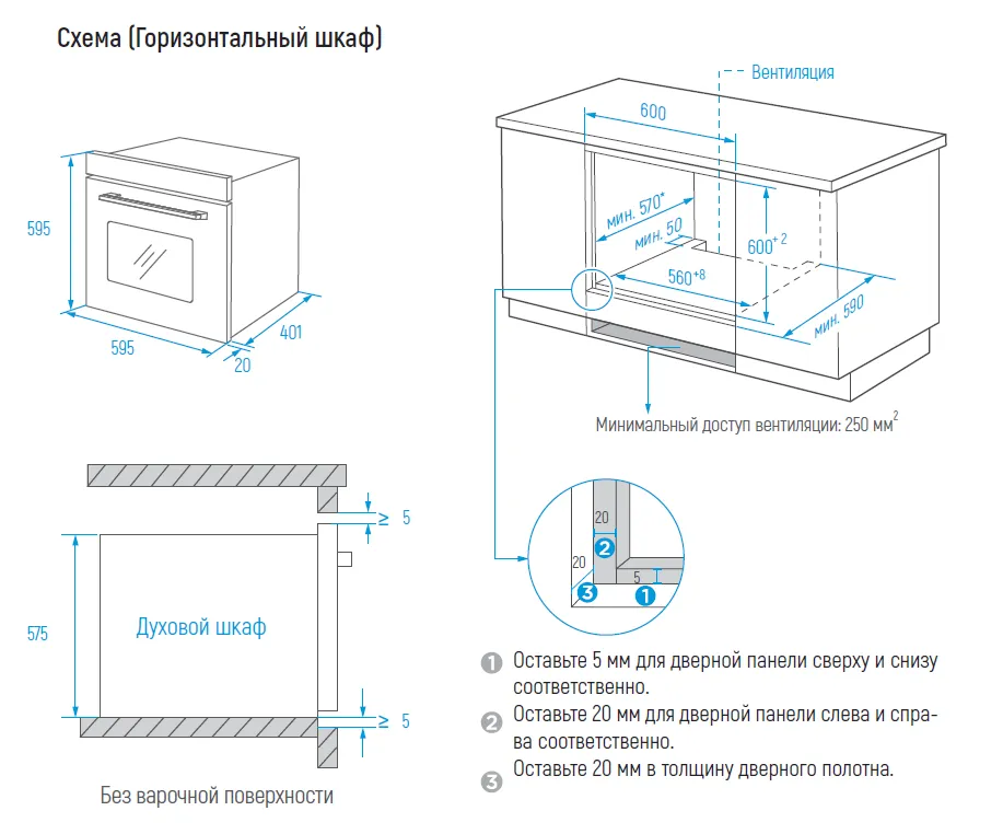 Схема встраивания