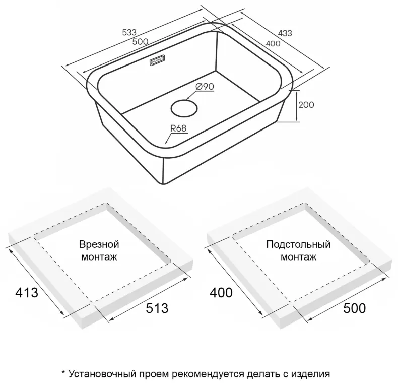 Схема встраивания