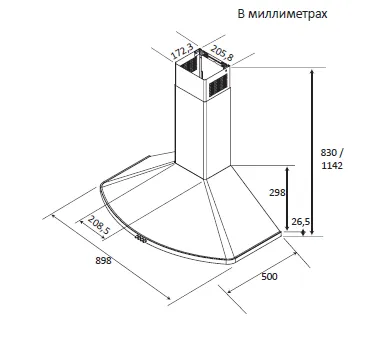 Схема встраивания