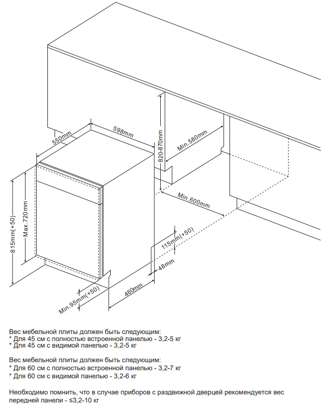 Схема встраивания