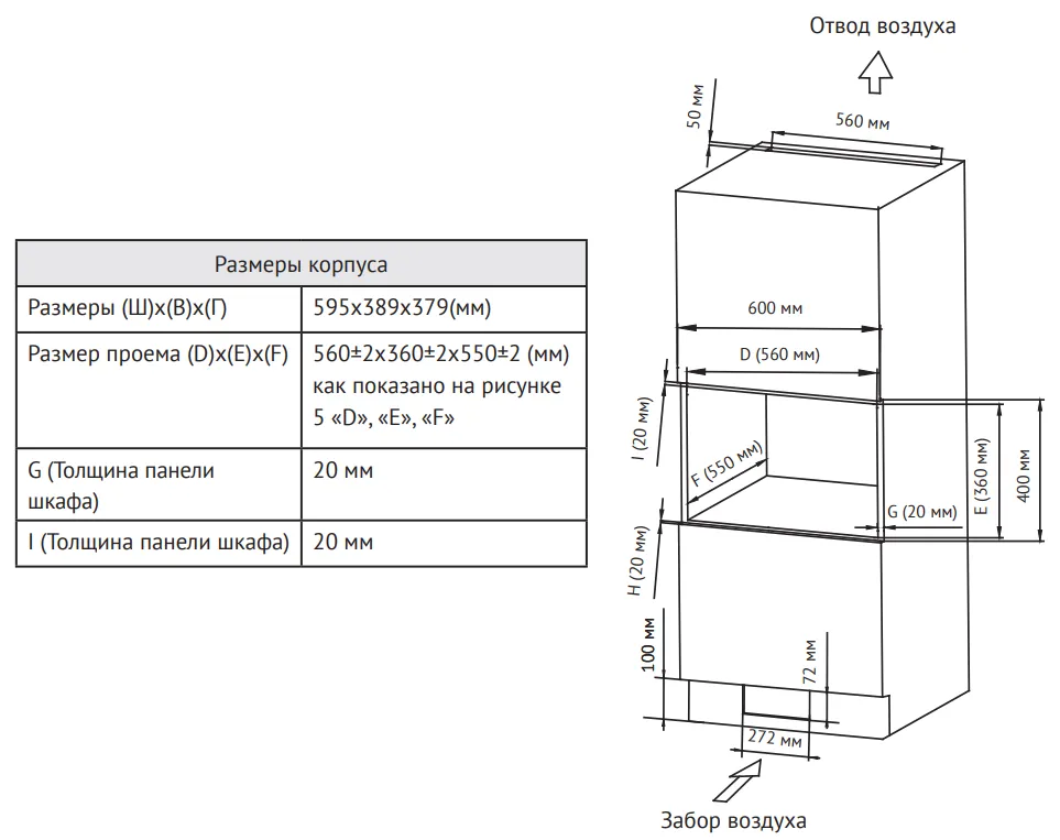 Схема встраивания