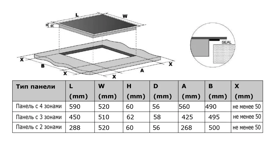 Схема встраивания