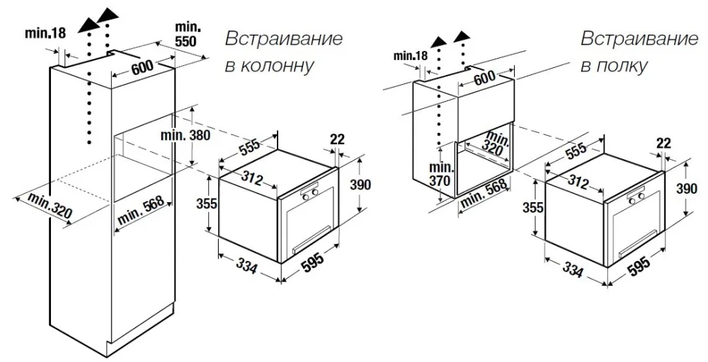 Схема встраивания