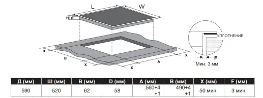 Схема встраивания