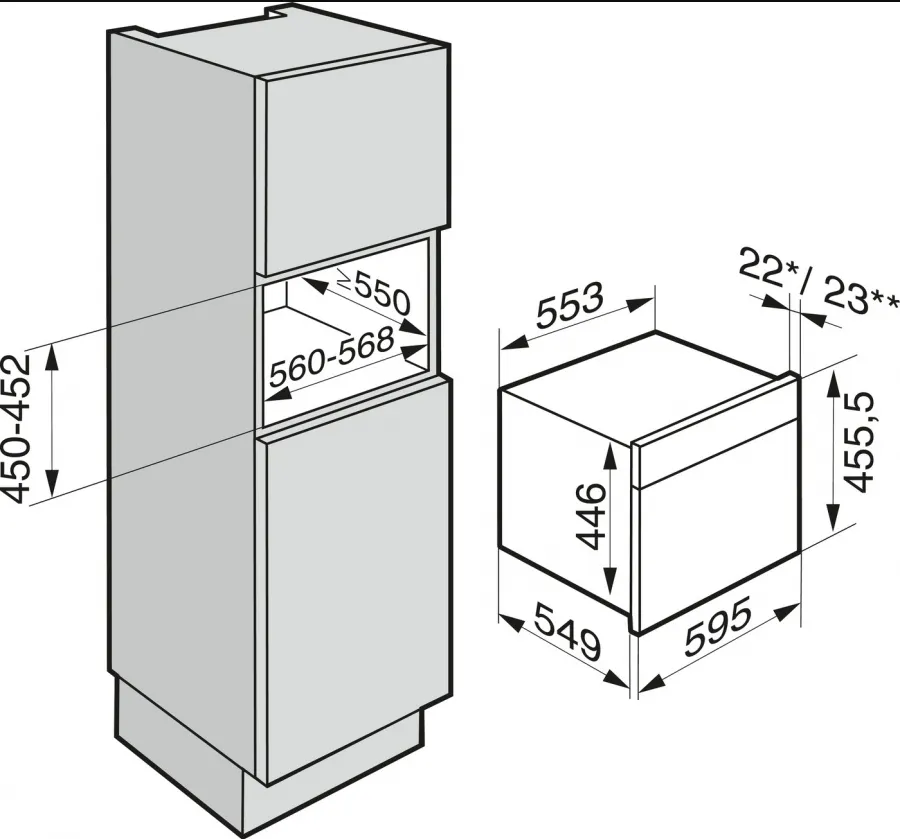 Схема встраивания