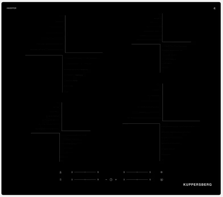 Фото товара: Kuppersberg ICI 606 индукционная поверхность