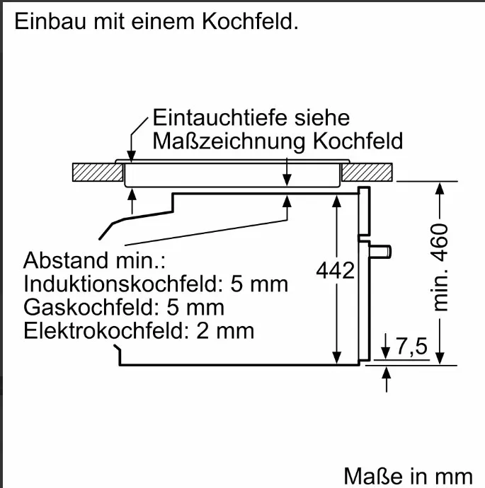 Детальное фото товара: Bosch HMG976KB1