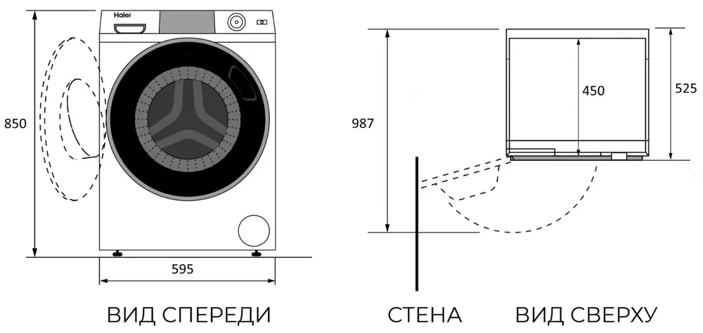 Схема встраивания