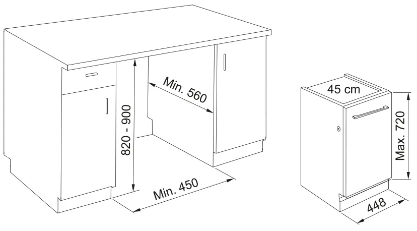 Схема встраивания