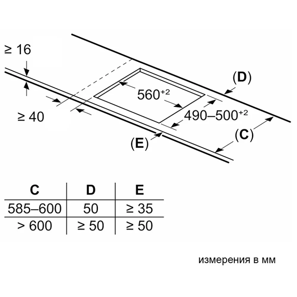 Детальное фото товара: Bosch PVQ61RHB1E индукционная поверхность