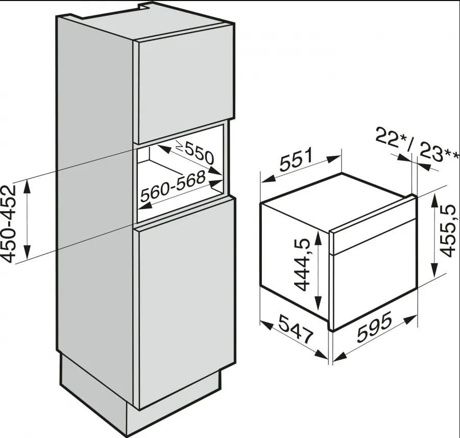 Схема встраивания