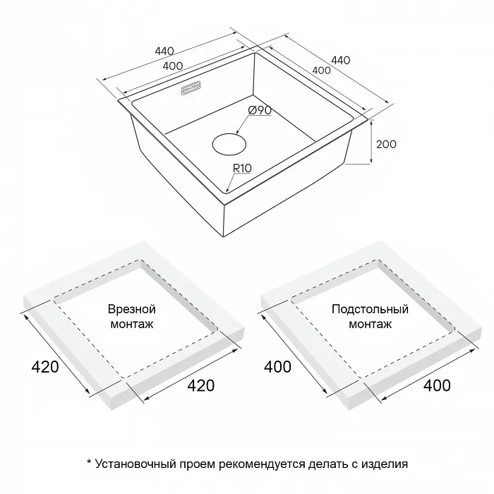 Схема встраивания