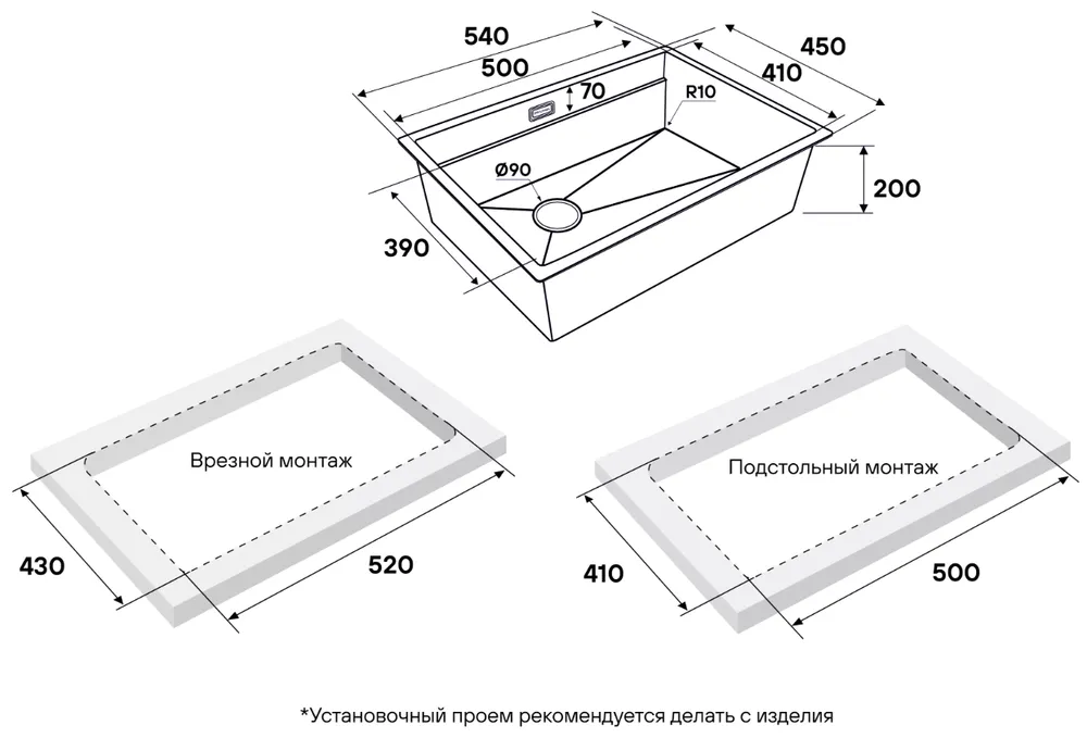 Схема встраивания