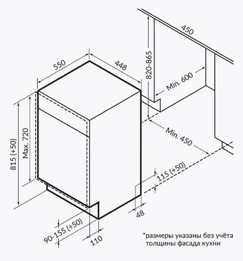 Схема встраивания