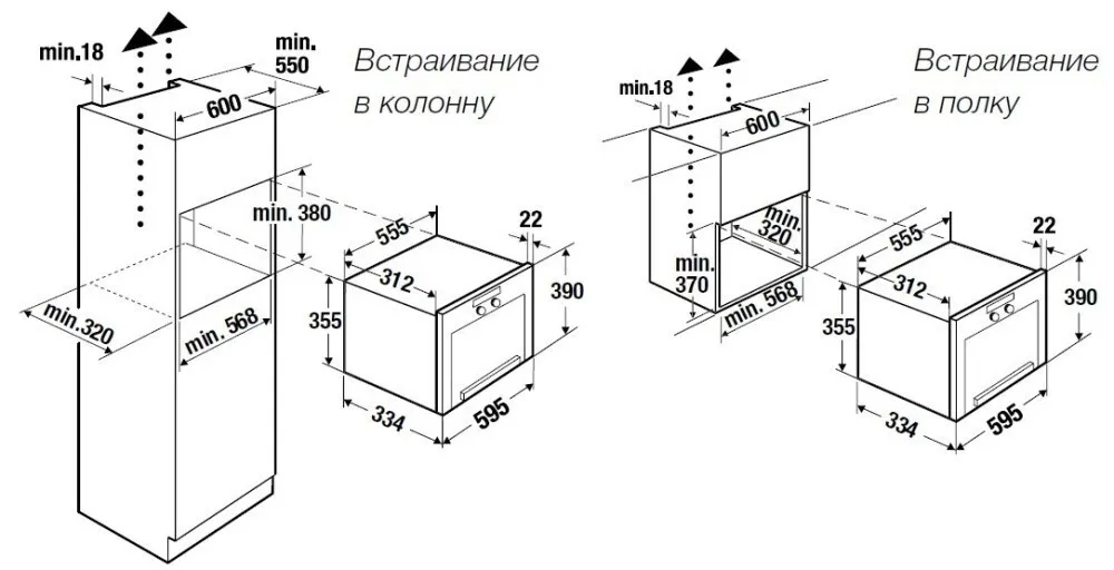Схема встраивания