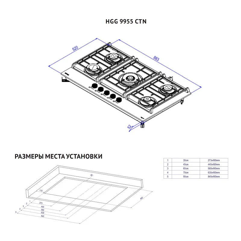 Схема встраивания