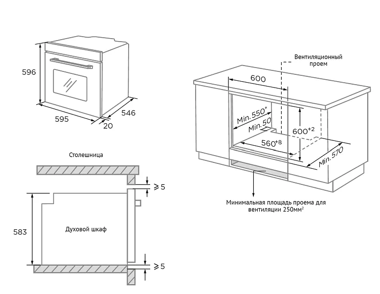 Схема встраивания