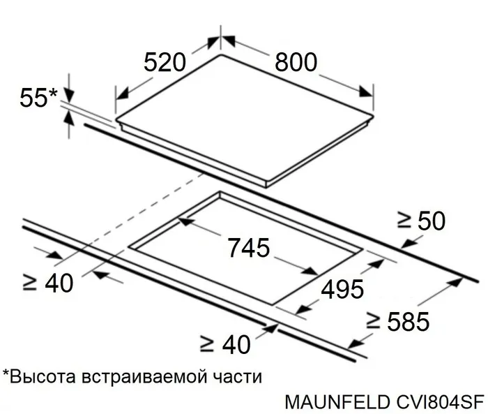 Схема встраивания