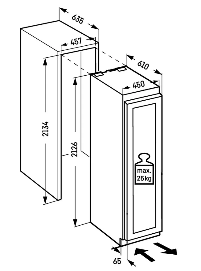 Схема встраивания
