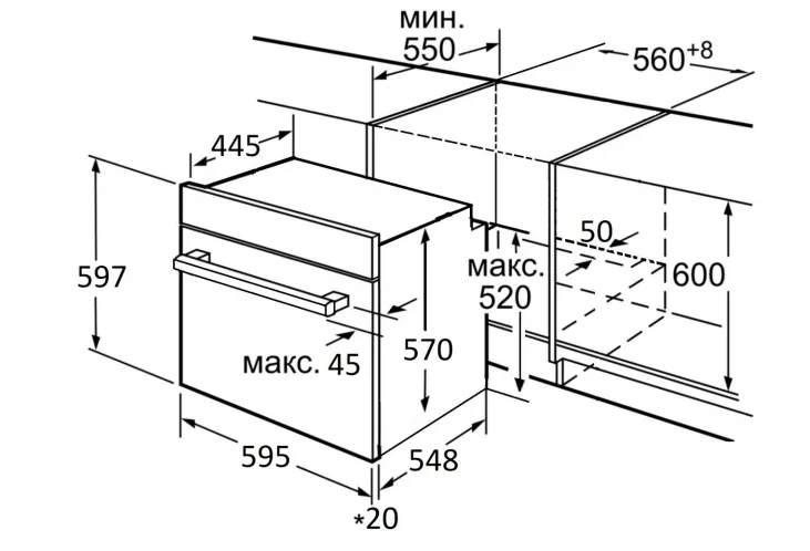 Схема встраивания