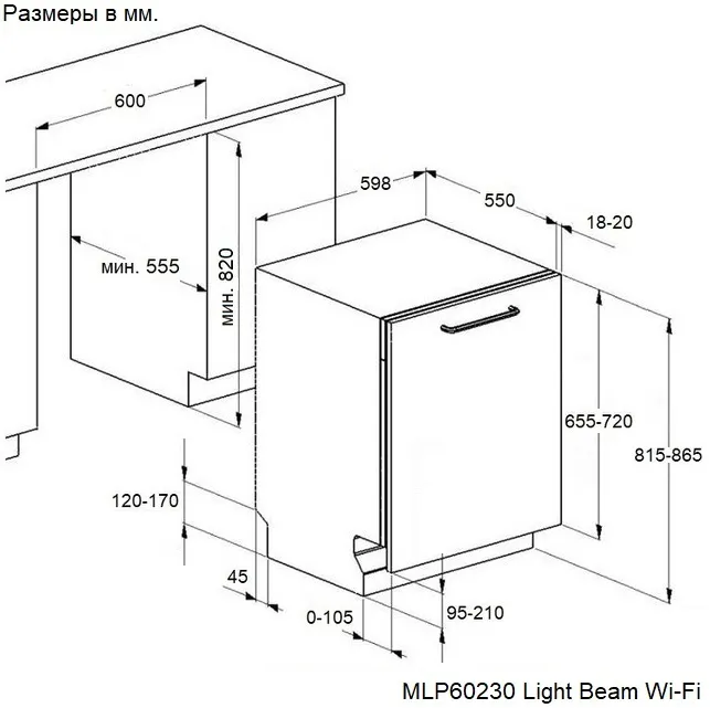 Схема встраивания