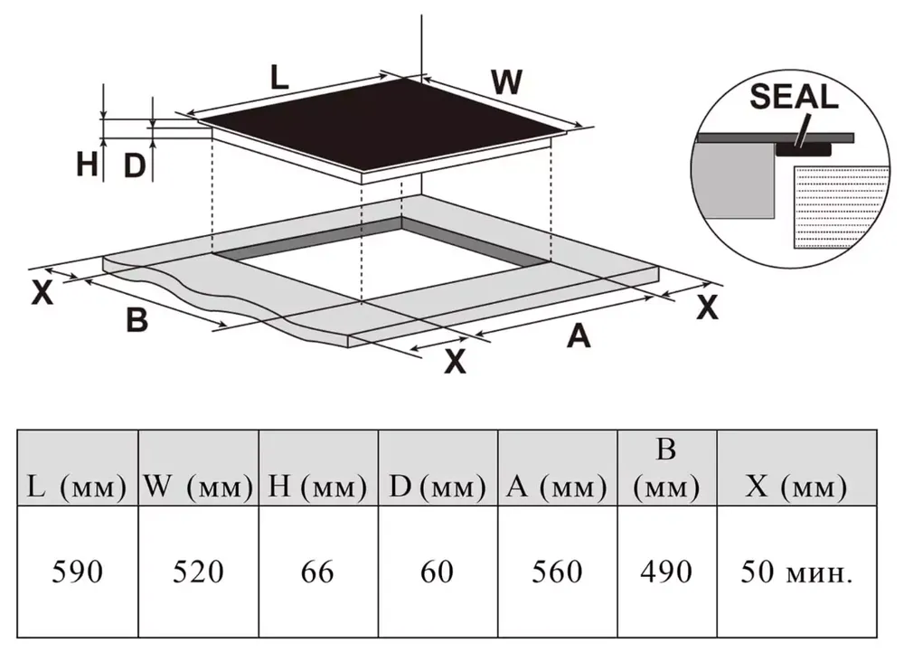 Схема встраивания
