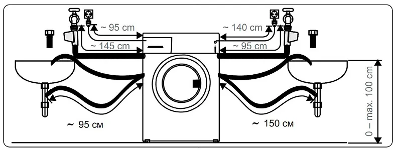 Схема встраивания