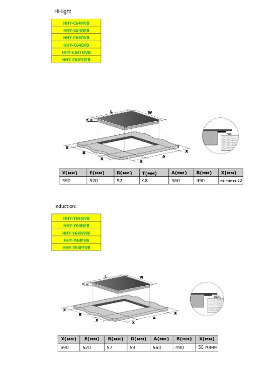Схема встраивания