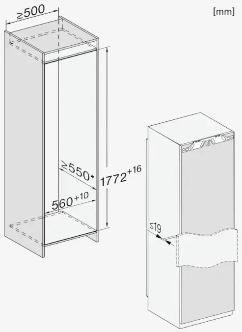 Схема встраивания