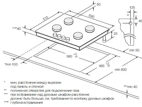 Схема встраивания