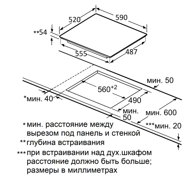 Схема встраивания
