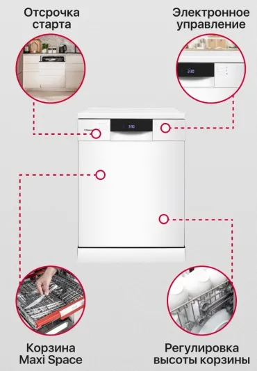 Детальное фото товара: Hansa ZWM628EWH