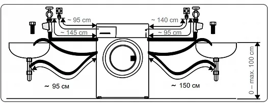 Схема встраивания