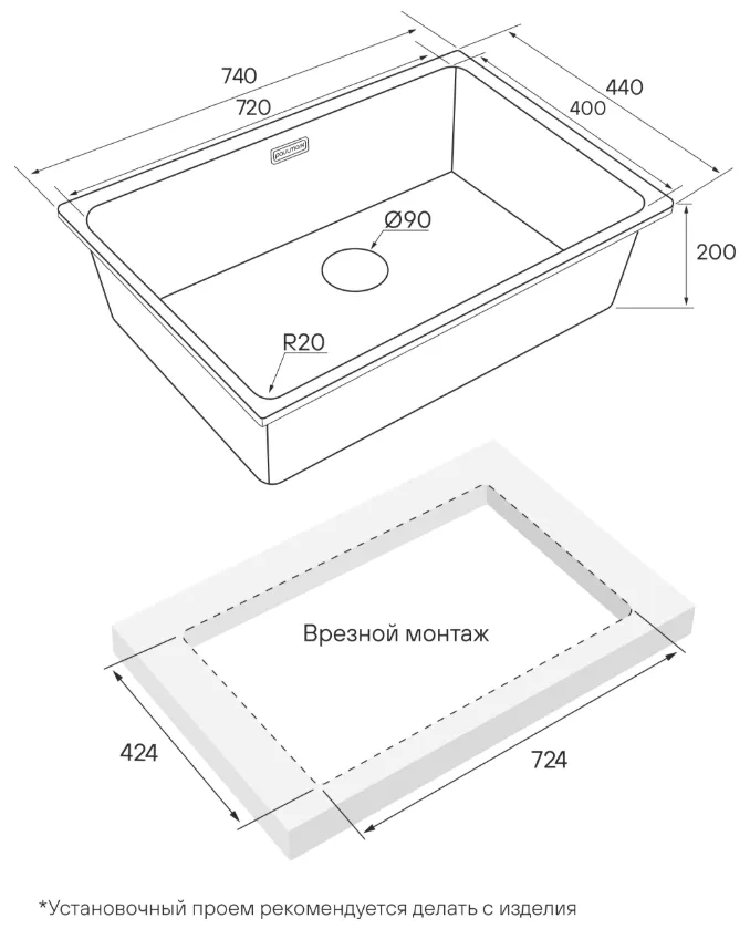 Схема встраивания