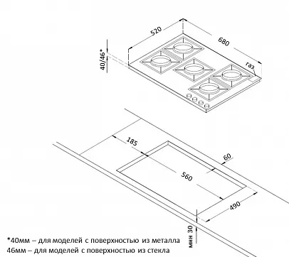 Схема встраивания