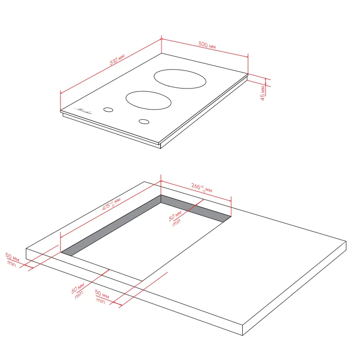 Схема встраивания