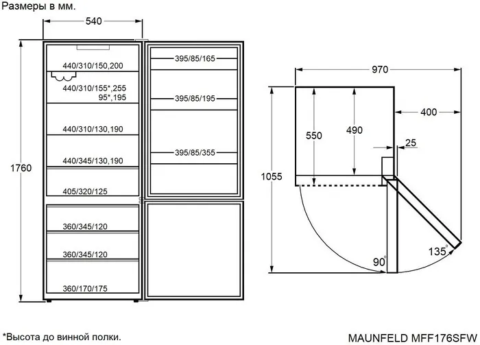 Детальное фото товара: Maunfeld MFF176SFW