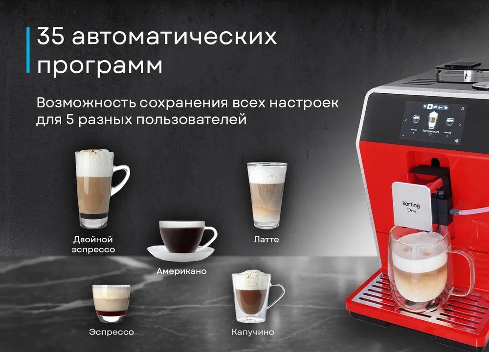 Детальное фото товара: Korting KACM 2005 Diva