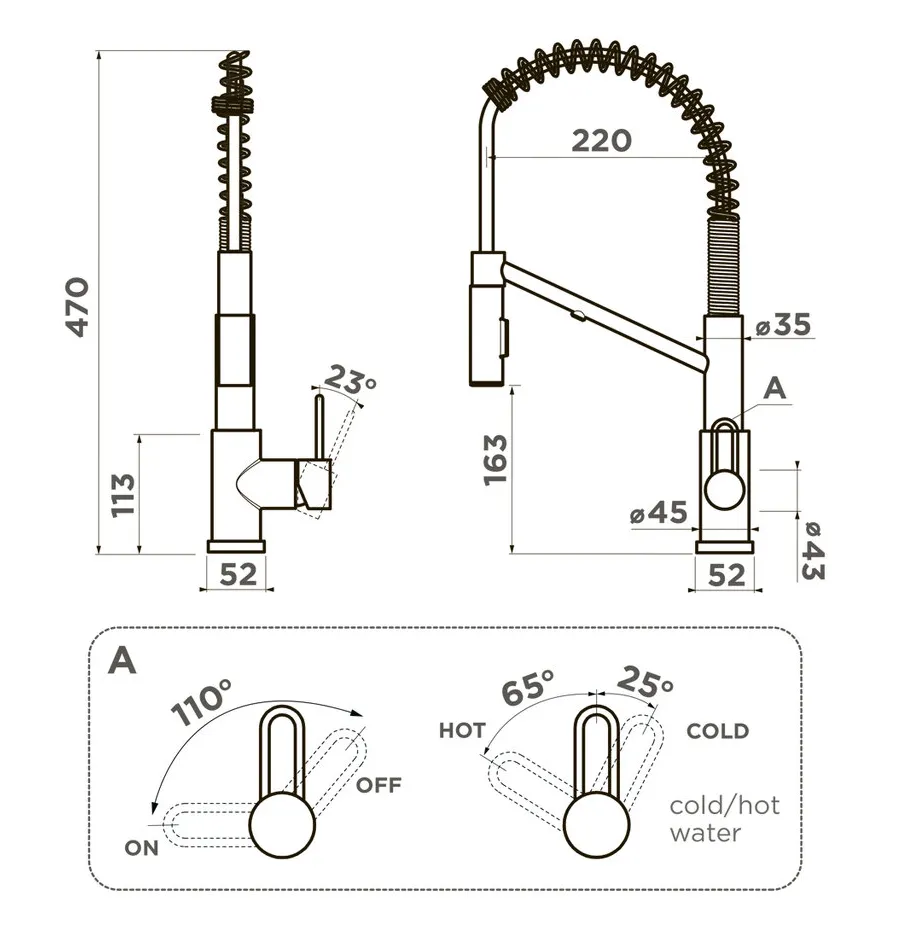 Схема встраивания